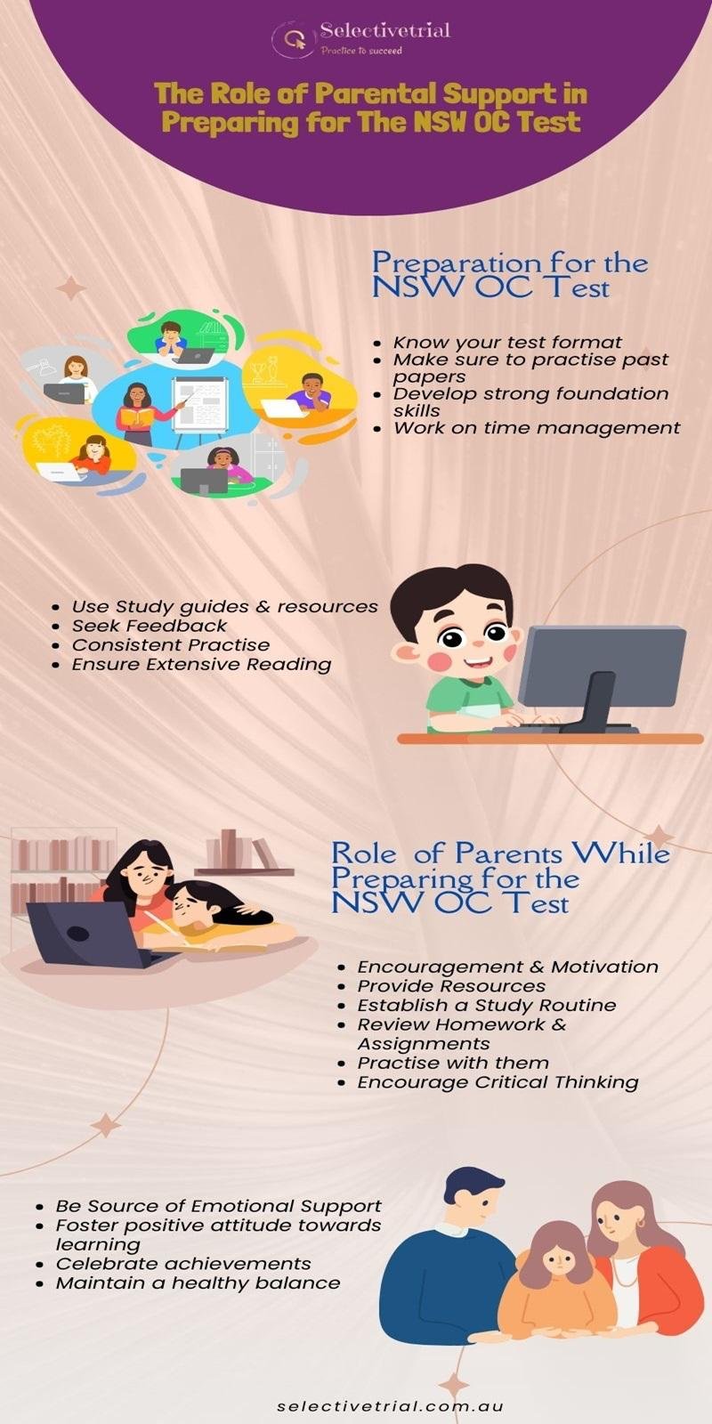 The Role Of Parental Support In Preparing For The NSW OC Test